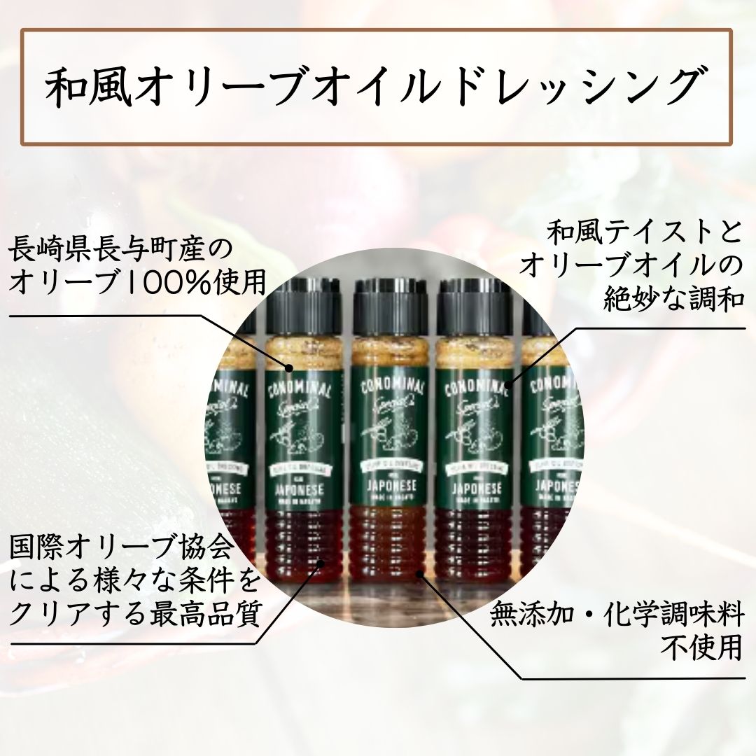 選ばれる理由