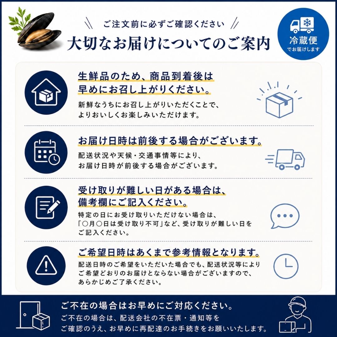 注意書き