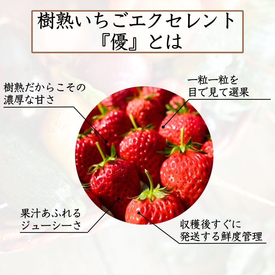 ②選ばれる理由