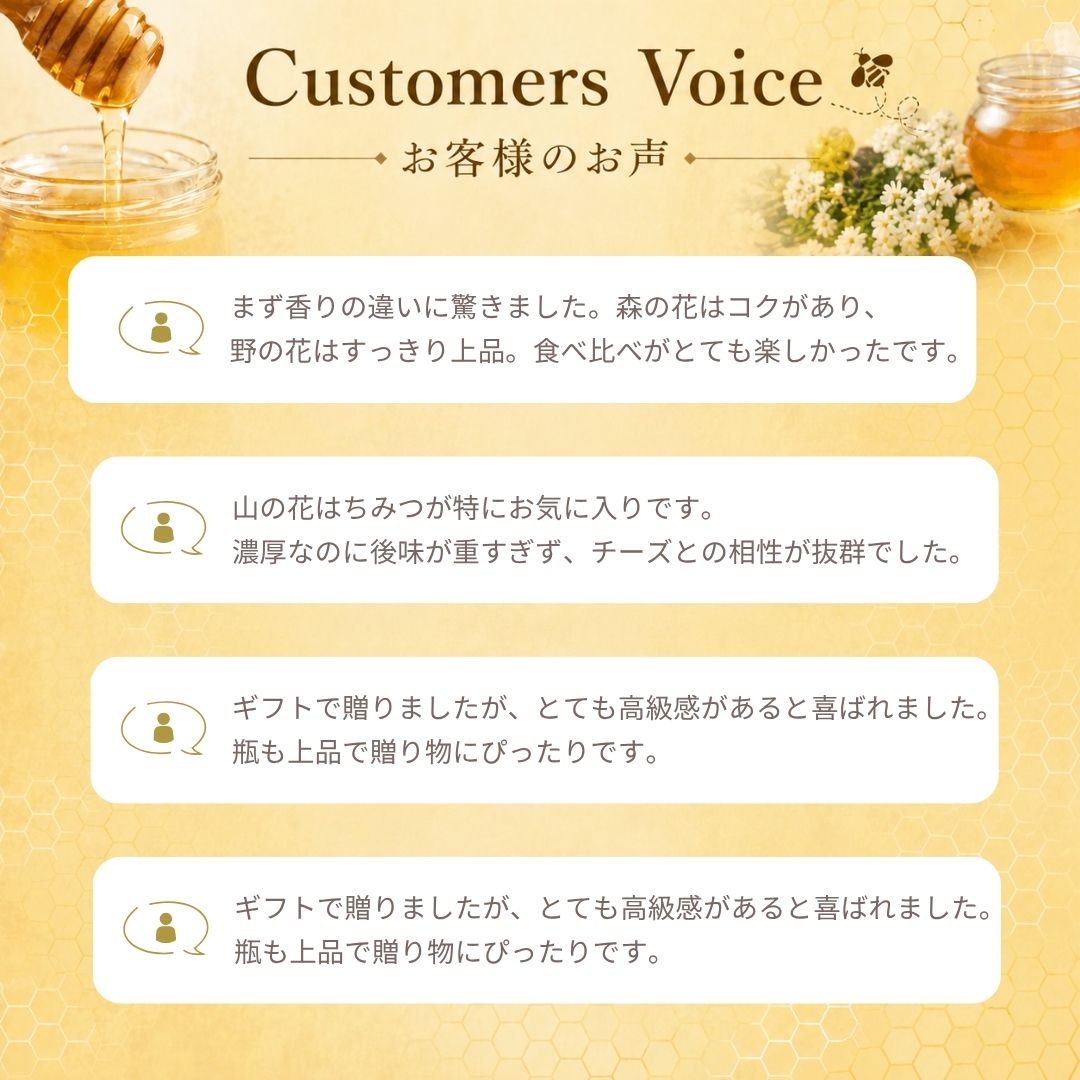 商品について